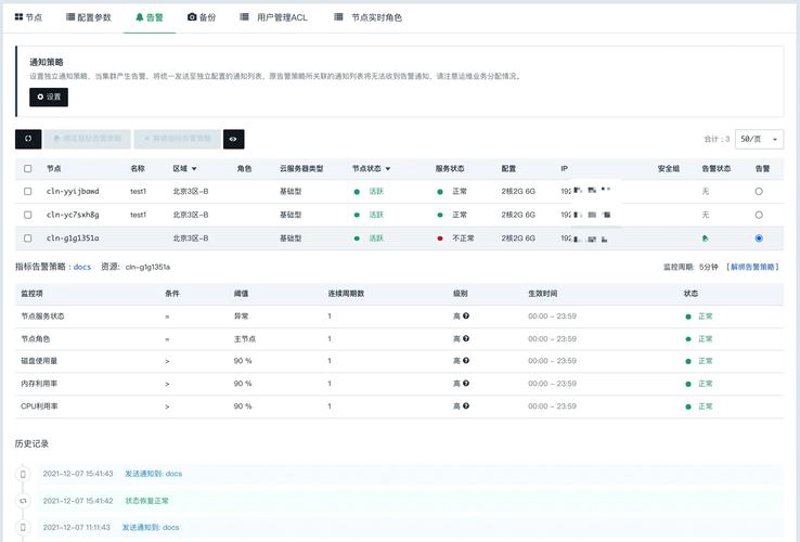IT运维外包:企业科技发展的新航标