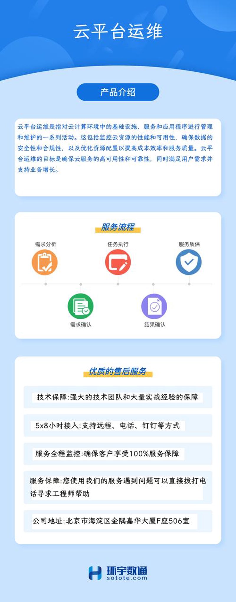 服务器运维:构建坚实的信息基石