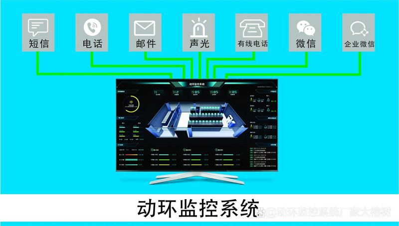 运维管理平台